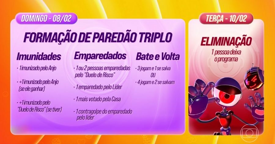 DINAMICA-DA-SEMANA_BBB-26
