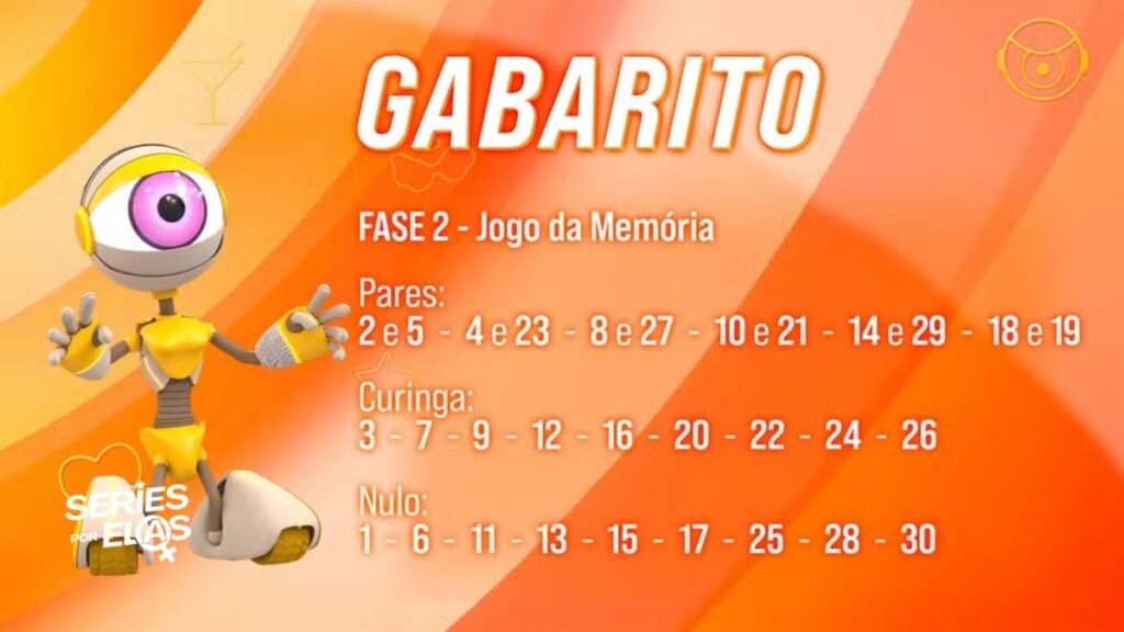 gabarito-22-03