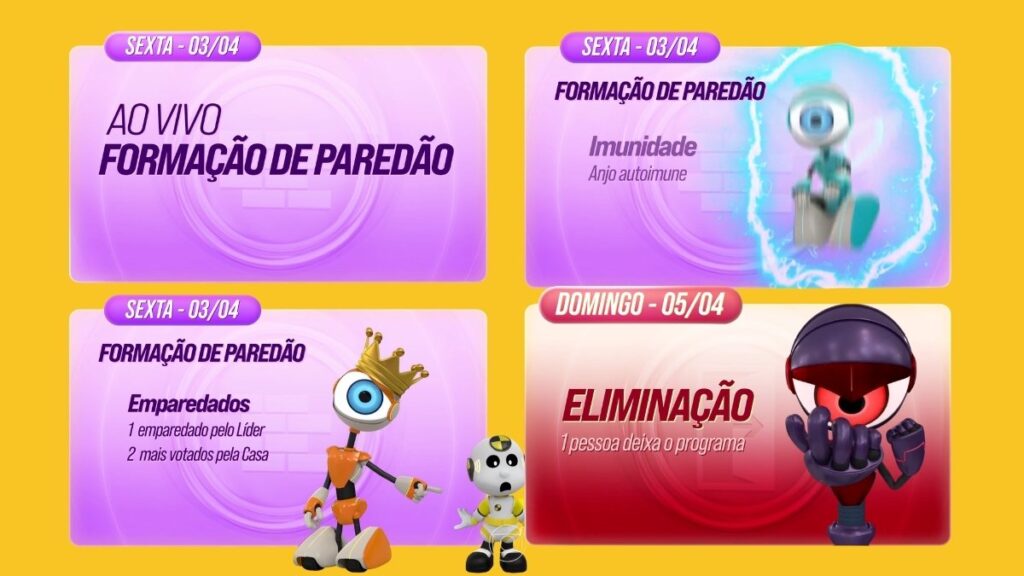Dinâmica da Semana BBB 26 Hoje, 01/04 4 dinamica 01 04