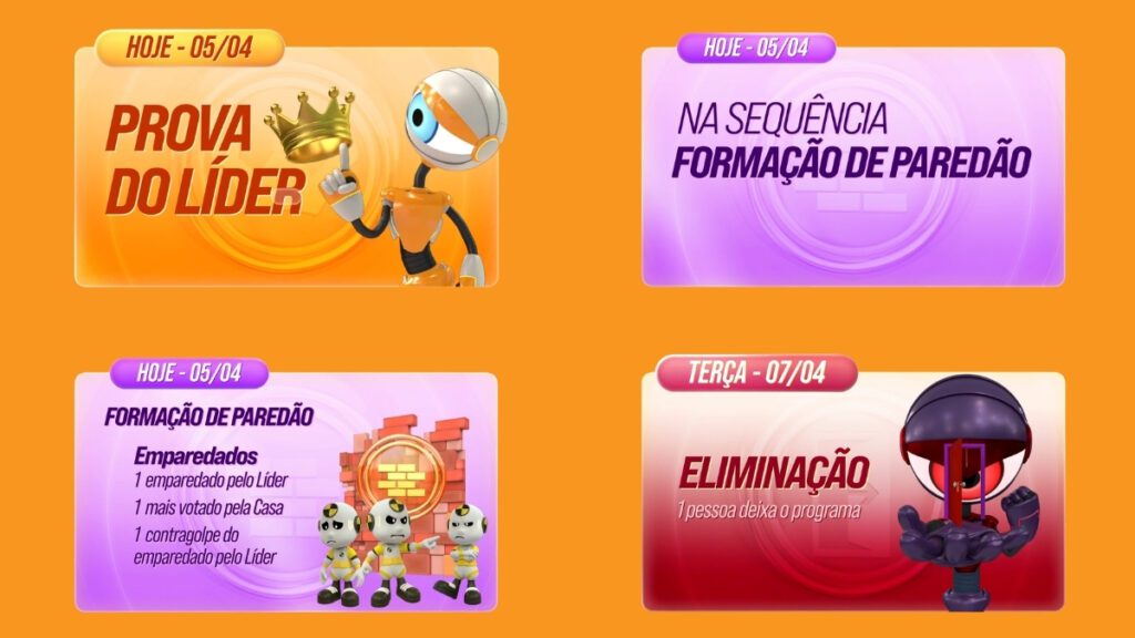 Dinâmica da Semana BBB 26 Hoje, 05/04 3 dinamica-da-semana-05-04