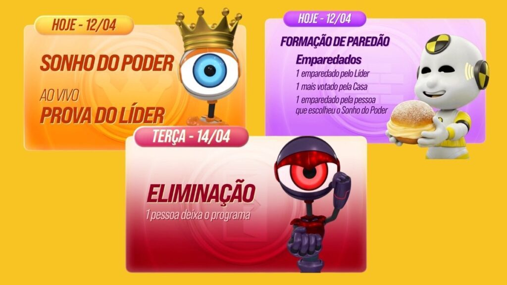 Dinâmica da Semana BBB 26 Hoje, 12/04 2 dinamica-da-semana-12-04