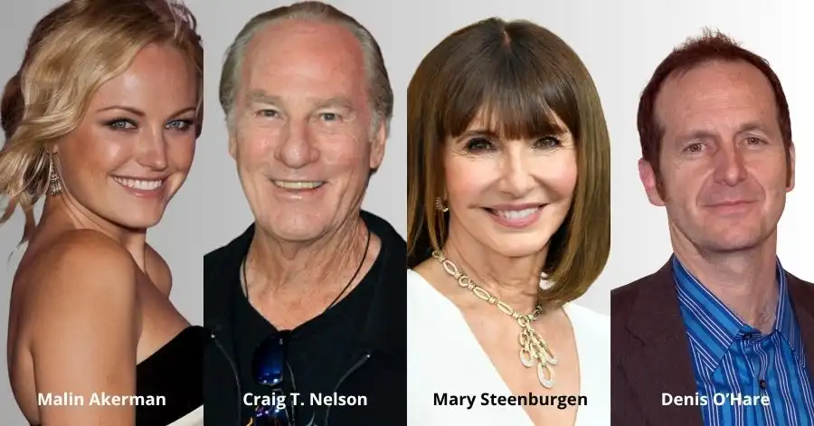 A Proposta: Elenco, Onde Assistir e Tudo Sobre 6 atores a proposta