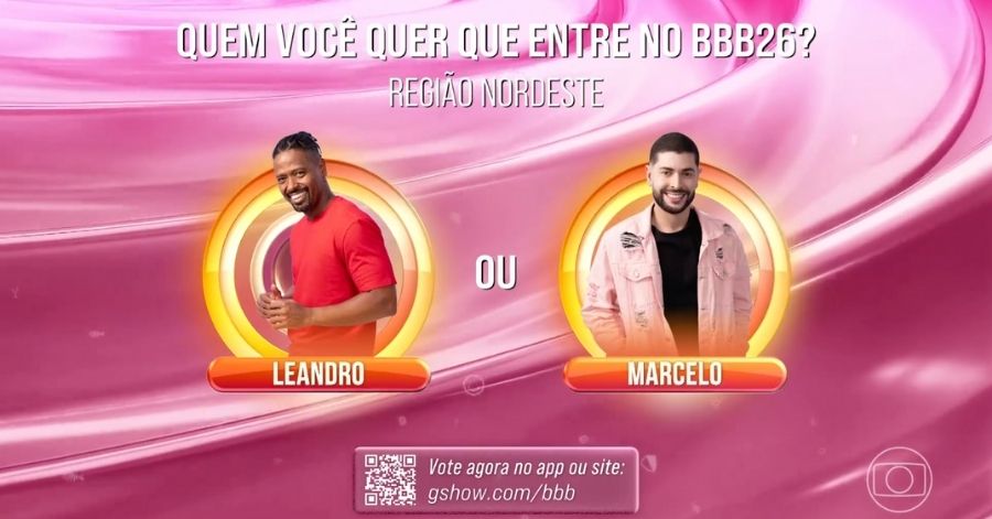 VOTACAO NORDESTE HOMENS
