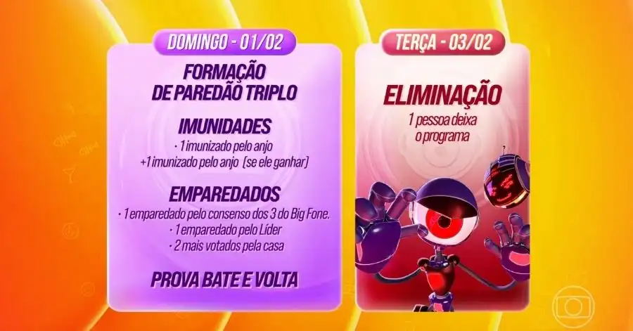 dinamica-da-semana_30-01