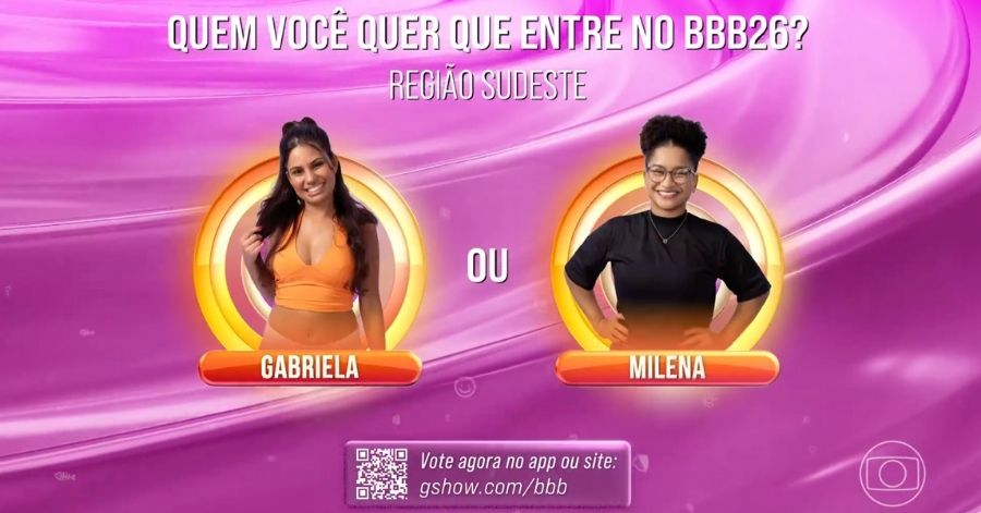 Votação da Casa de Vidro SUDESTE: Como Votar? Quem são os Candidatos? 1 milena gabriela