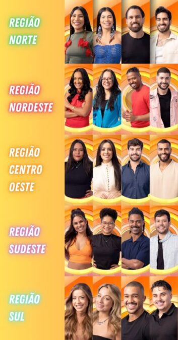 Quando anuncia os participantes do BBB 26 (LISTA OFICIAL)? Data e hora do Big Day 1 Participantes do BBB 26 que entram pelas casas de vidro