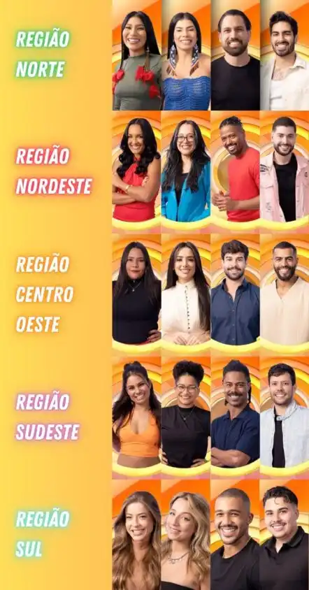 Quando anuncia os participantes do BBB 26 (LISTA OFICIAL)? Data e hora do Big Day 3 Participantes do BBB 26 que entram pelas casas de vidro