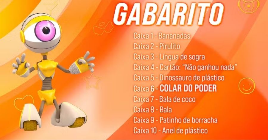 Máquina do Poder