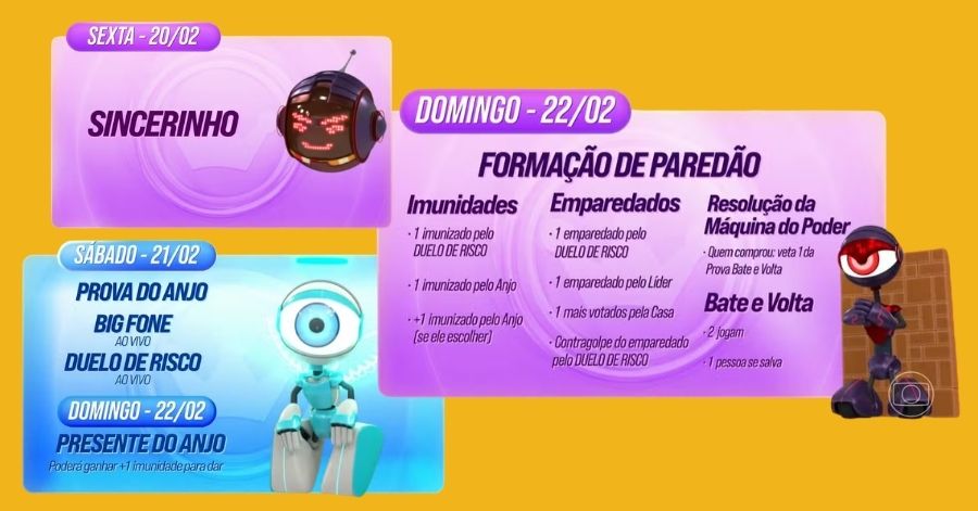 dinamica-da-semana-19-02