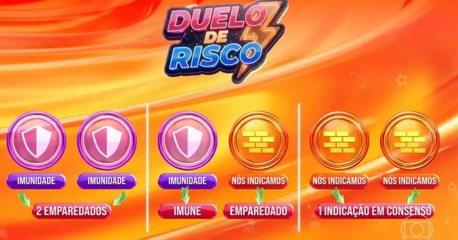 Duelo de Risco BBB 26: Quem Está no Paredão? 3 duelo_de_risco