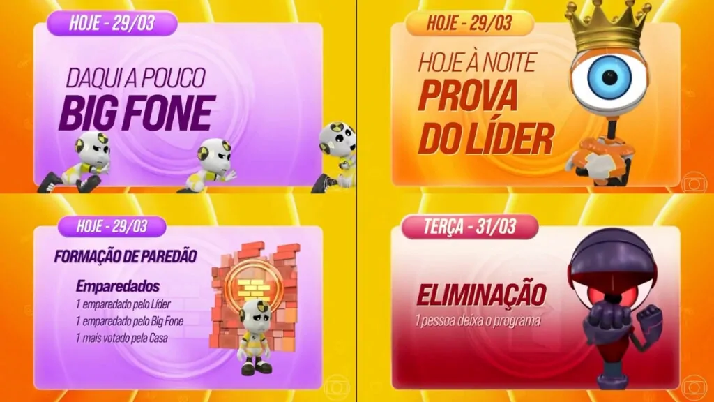 dinamica-da-semana-29-a-31-03
