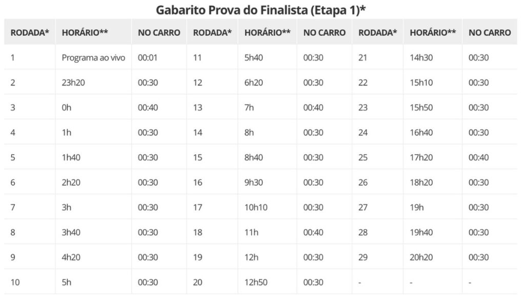 gabarito 16 04